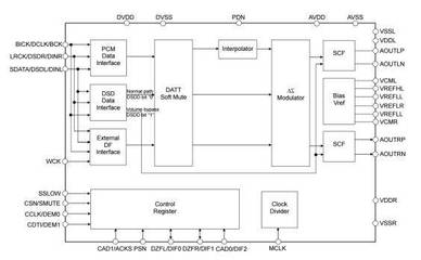 2016-2020全球集成電路產業態勢與中國發展機遇展望