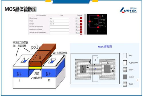集成電路設(shè)計(jì)與驗(yàn)證中級(jí)師資培訓(xùn)圓滿落幕，計(jì)算機(jī)領(lǐng)域合作再啟新篇